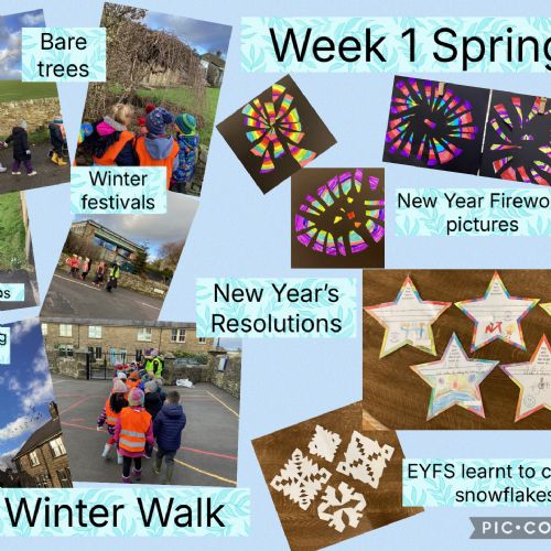 EYFS Spring 1